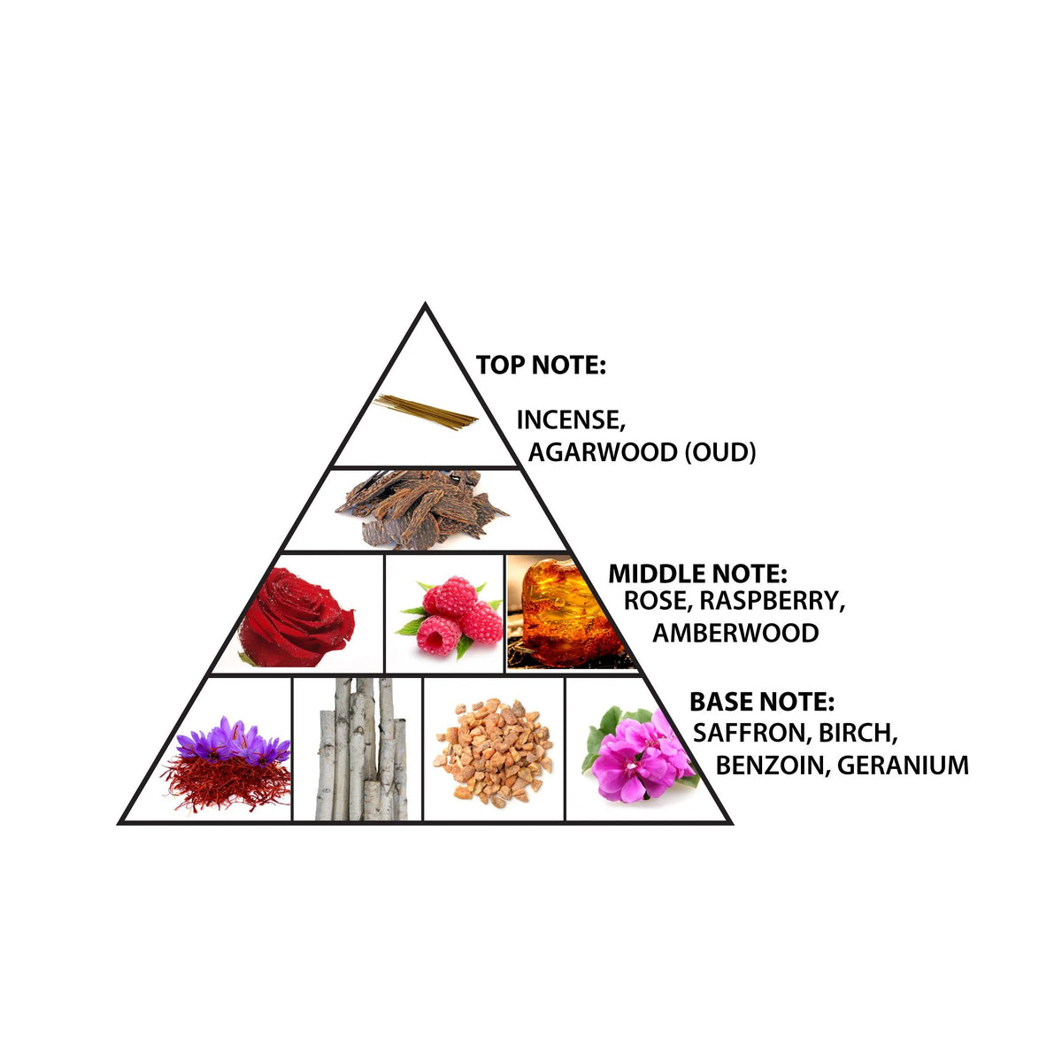 Haramain Oud Nomad Eau de Parfum (30ml × 12 pcs)
